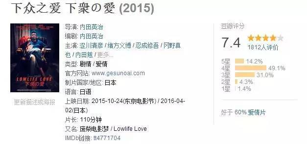 潜导演是什么意思？日本AV导演潜规则 