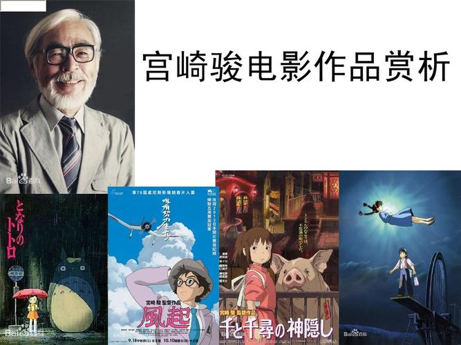 郝文哪里人？宫崎骏十大动画电影拍摄时间？ 