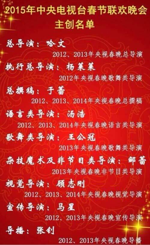 中国有哪些著名导演？历届春晚总导演名单？ 