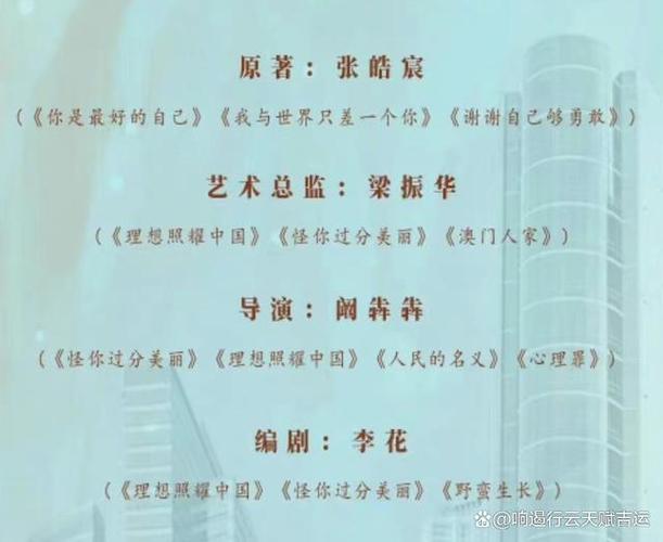 特邀出演什么意思？特邀主演和领衔主演的区别？ 