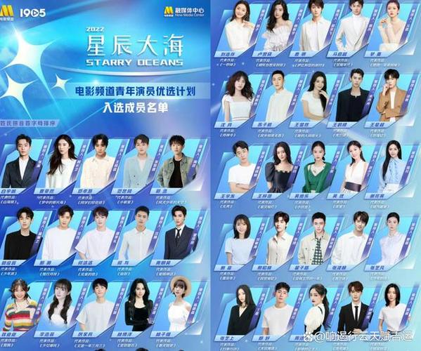 星辰大海青年演员计划是什么意思?青年导演采访