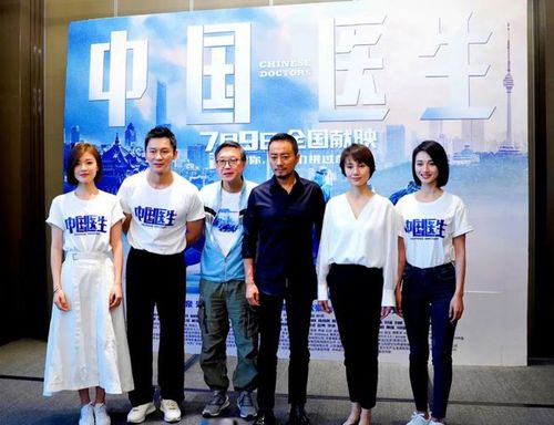 2021亚洲最伟大十位导演?中国医生的全部导演?
