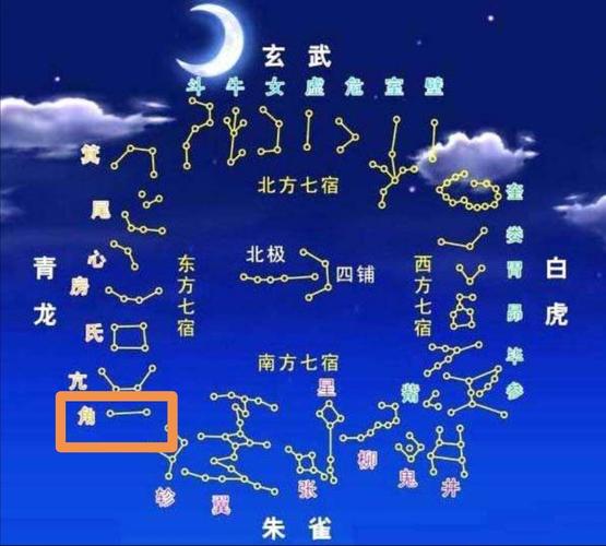 香港一部很久之前鬼片,要几个人摆青龙,白虎。朱雀,玄武阵(摆出四种姿势)可以把鬼制伏。是哪部电影?男人的三部曲是什么?