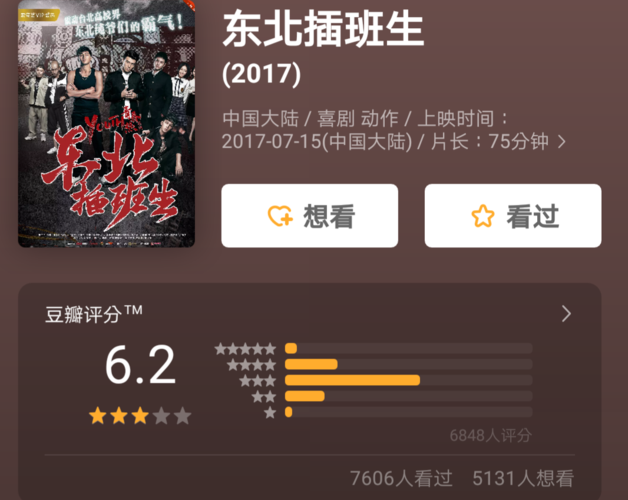 东北插班生2导演?东北插班生编剧?