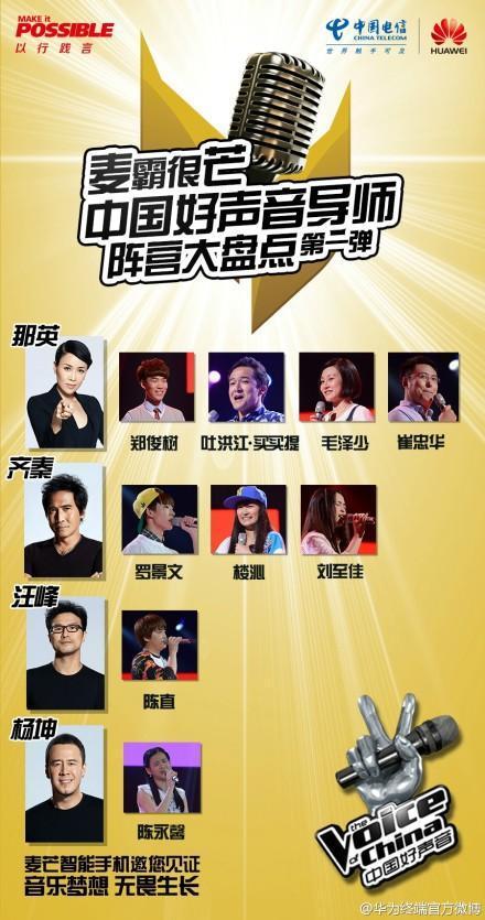 中国好声音第一季总导演？养生堂导演？ 