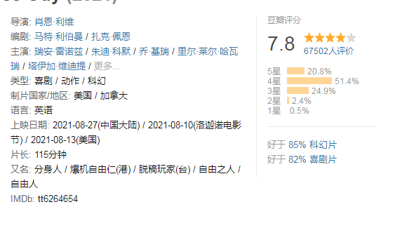 越界评分？深海豆瓣评分？ 
