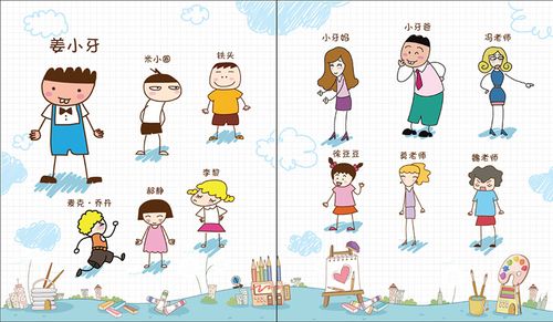 姜小牙和米小圈区别?(潘明光导演简历)