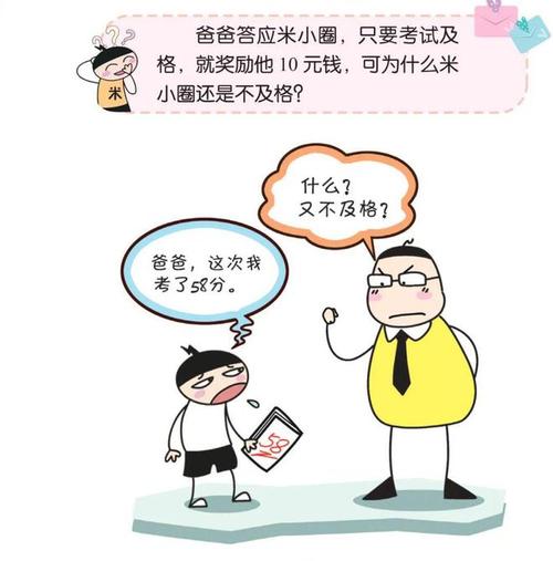 姜小牙和米小圈区别？（潘明光导演简历）