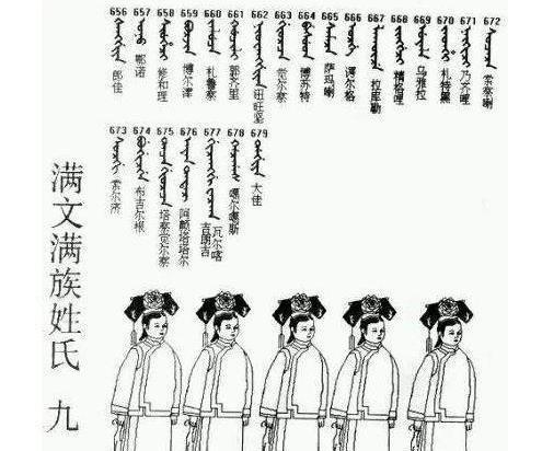 满族八大姓氏分别改成了什么汉姓？（齐佳导演）