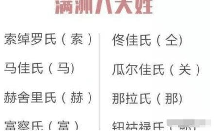 满族八大姓氏分别改成了什么汉姓?(齐佳导演)