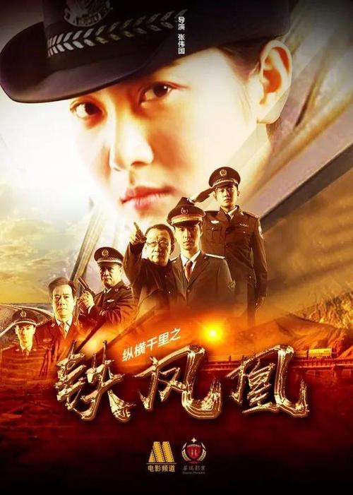纵横千里之铁凤凰扮演者？（2015去世的导演李晓）