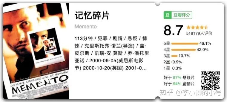电影记忆碎片的叙事特点？（记忆碎片导演解析）