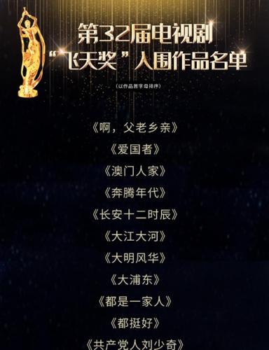 历届金鹰奖获奖名单?(海尔兄弟的导演是谁)