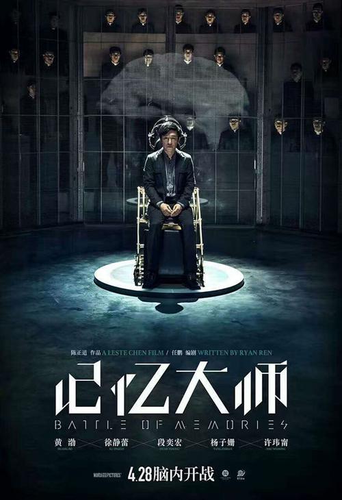 记忆大师电影结局谁是凶手？（电影导演大师）