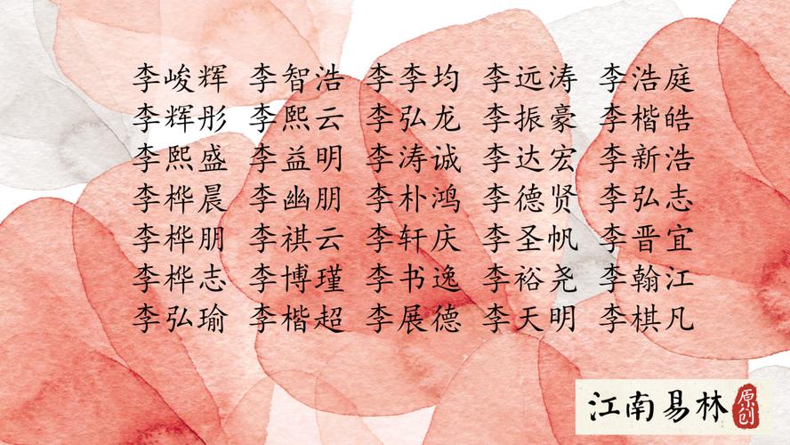 姓李小名叫什么好听?(哪哪啪导演)