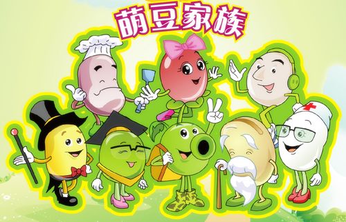 豆豆家族成员有哪些？（神经豆导演）