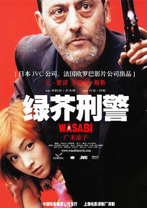 电影绿萌女主？（绿芥刑警 导演组）