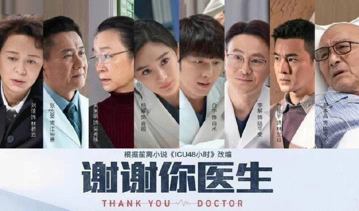 谢谢你医生哪年开拍?(浙江刘佳导演)