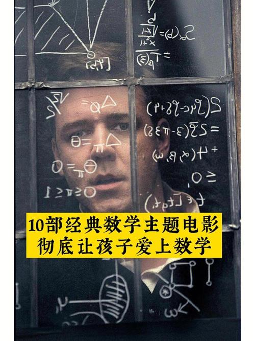 纳什平衡的电影?(疯子导演的电影)