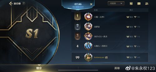 lol排位演员和导演是啥意思?(lol网4导演和演员)