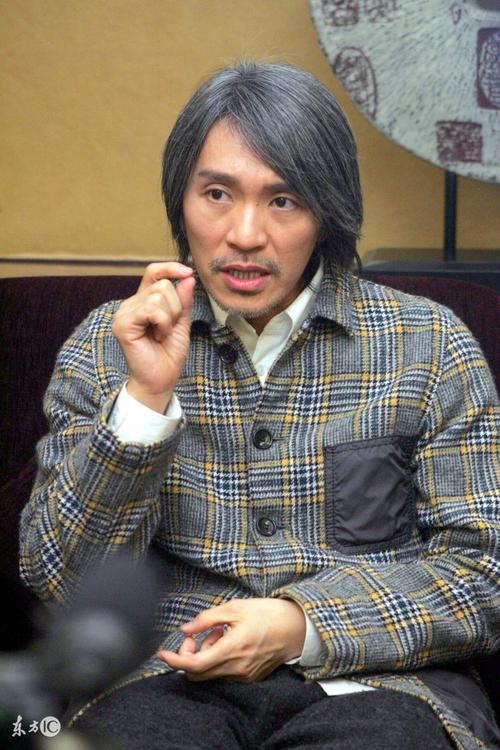 周星驰的电影公司，旗下有哪些艺人？（周星驰的御用导演）