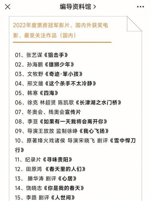 2021安徽编导统考电影大纲?(田壮壮导演的古装奇幻电影)