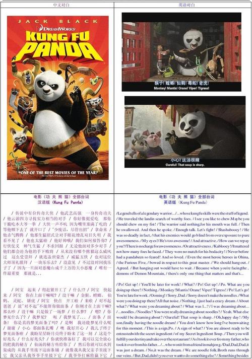 功夫熊猫是谁制作？（功夫熊猫导演英文名）