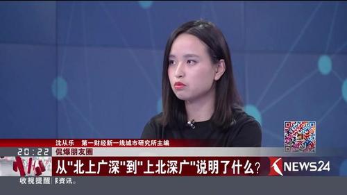 北上是什么意思？（艾导演北平以北）