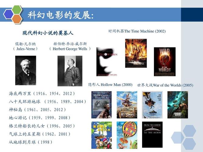 电影里有人叫肯特拉是什么电影?(不可能的任务导演是谁)