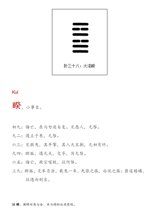 道家解释什么是风？（火泽睽.笑人传导演）