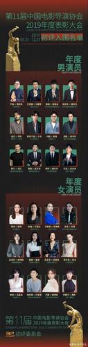 中国有哪些著名导演?(最佳导演小说百度云)
