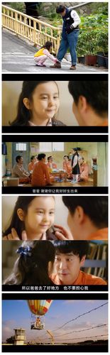《七号房的礼物》这部电影主要表达了什么?(七号房的礼物剧情介绍)
