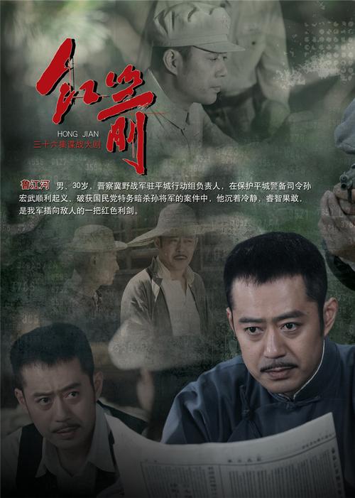 红剑突击导演?(电视剧红箭剧情介绍)