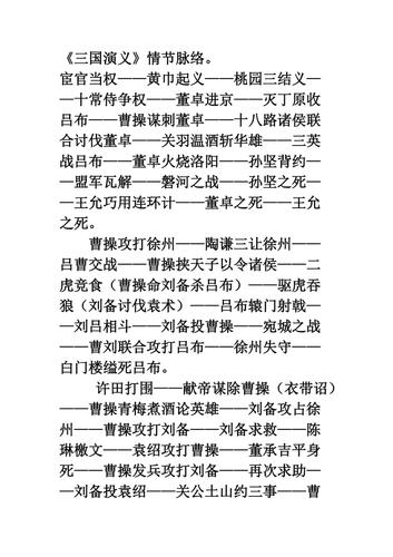 三国演义剧情讲解?(三国剧情介绍)