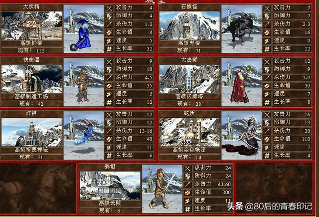 关于《英雄无敌3》所有战役和历代记的顺序?(英雄无敌剧情介绍)