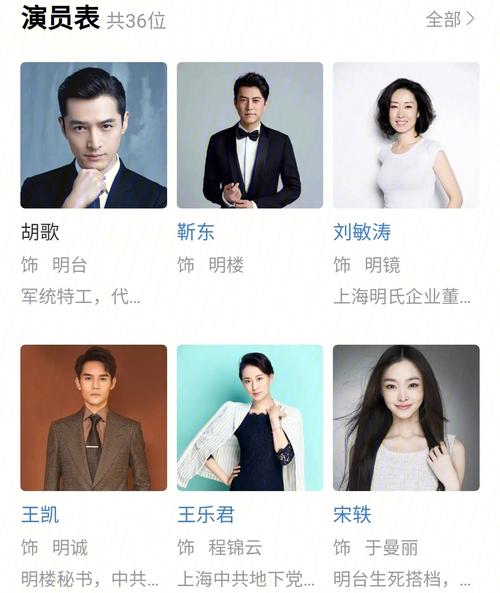 你心目中的最好看的谍战剧前十部都有哪些？（中国家庭剧情介绍）