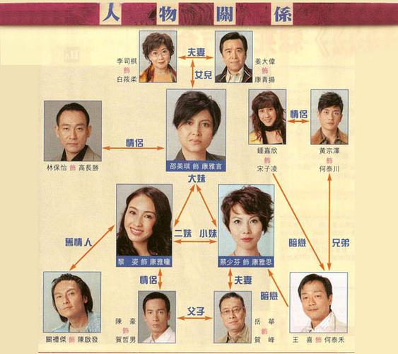 珠光宝气哪年的？（珠光宝气剧情介绍）