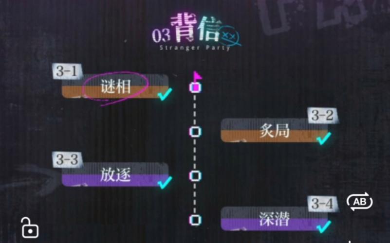 光与夜之恋极乐嘉年华剧情结局?(嘉年华剧情介绍)