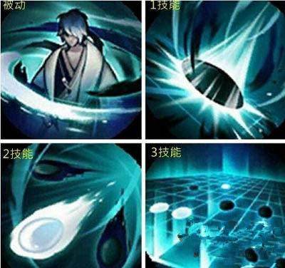 弈星的被动技能是什么？（刺青分集剧情介绍）