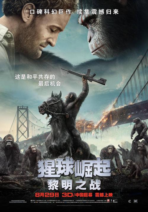 猩球崛起剧情？（猩球崛起剧情介绍）