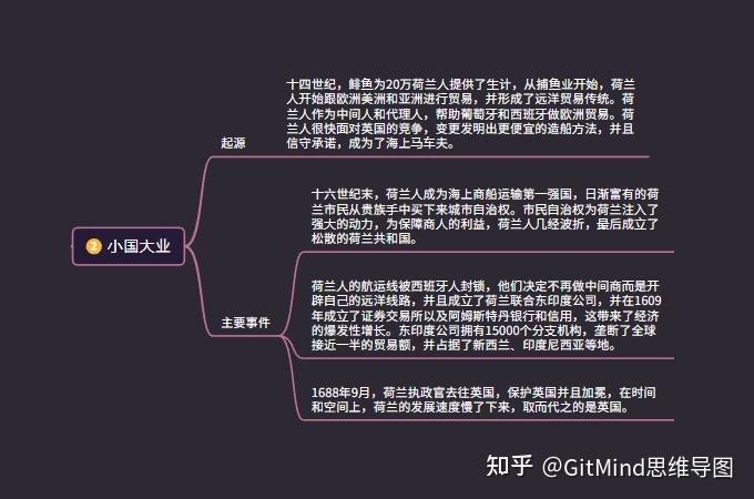 大国崛起第六集主要内容？（同盟分集剧情介绍）