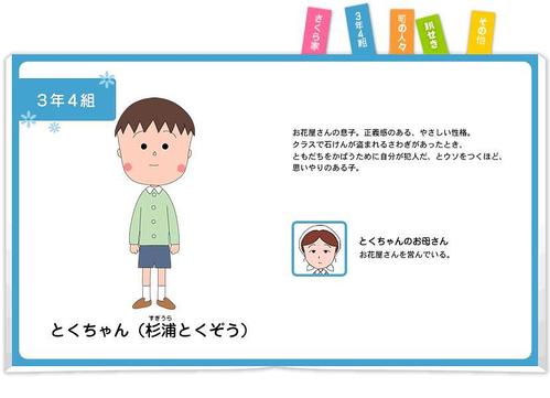 樱桃小丸子所有角色的名字?(樱桃小丸子剧情介绍)