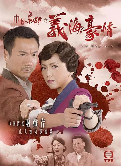 tvb历年收视冠军电视剧?(tvb迷剧情介绍)
