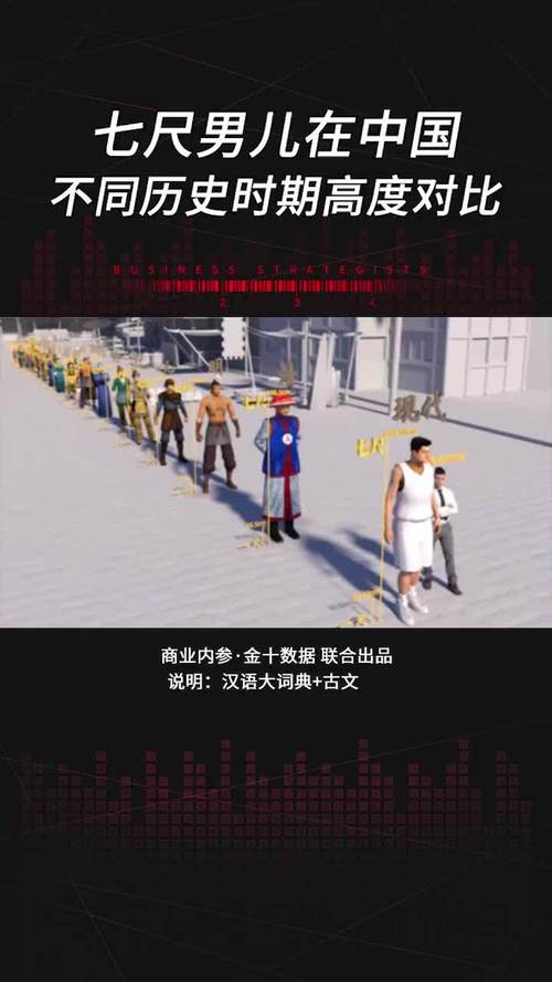 七尺男儿多高多少厘米?(七尺男儿剧情介绍)
