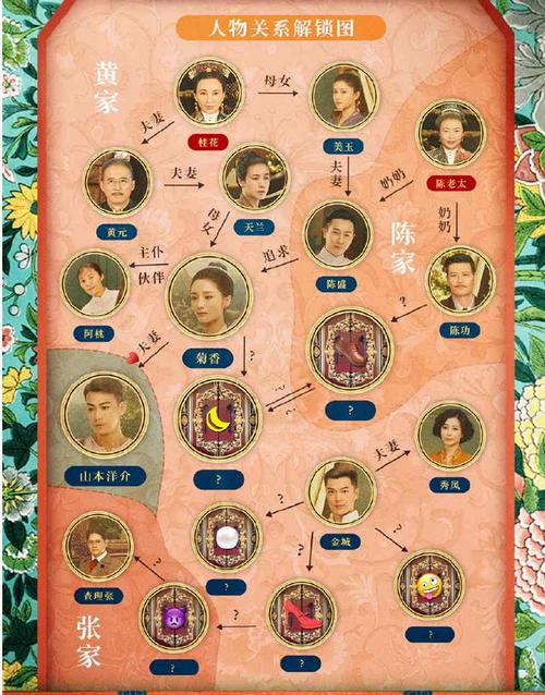 小娘惹电视剧全集新版剧情介绍?(大时代剧情分集介绍)