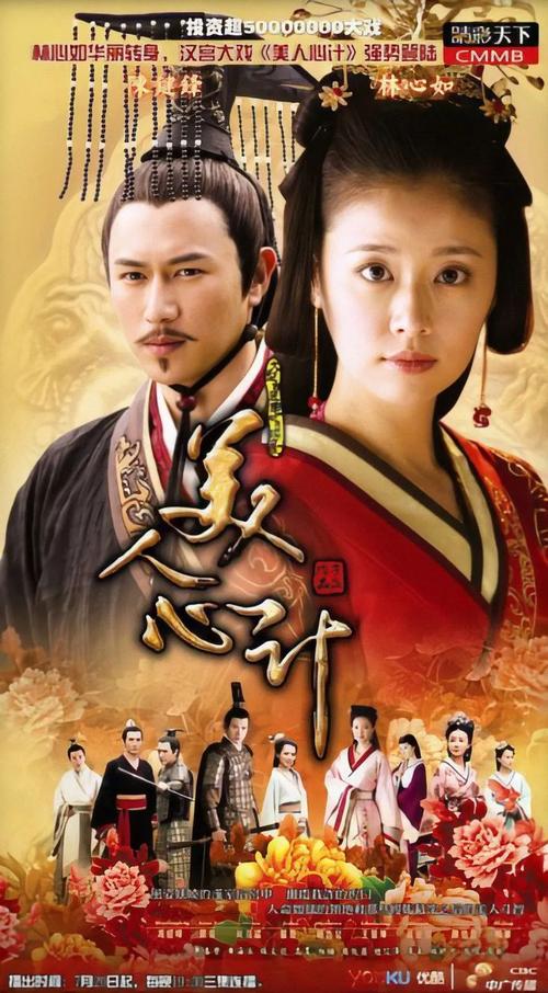 美人心计详细剧情介绍?(电视剧卫子夫剧情介绍)