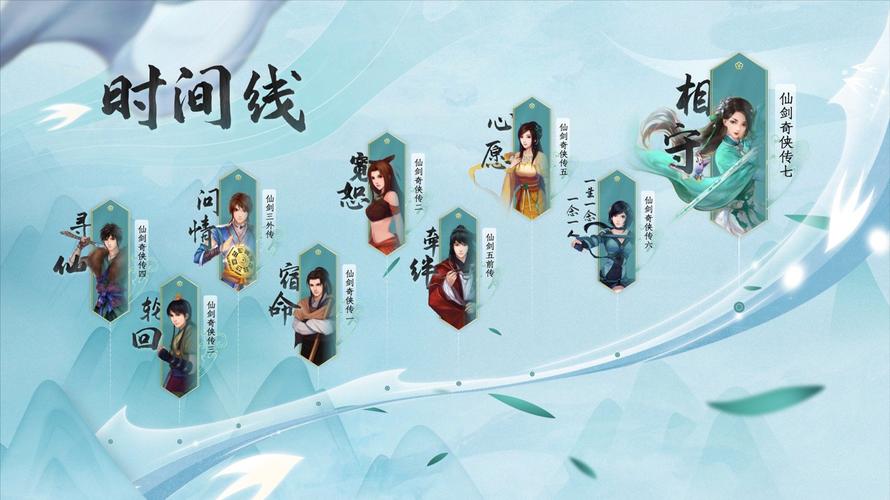 仙剑一到七排行?(仙剑奇侠传7剧情介绍)