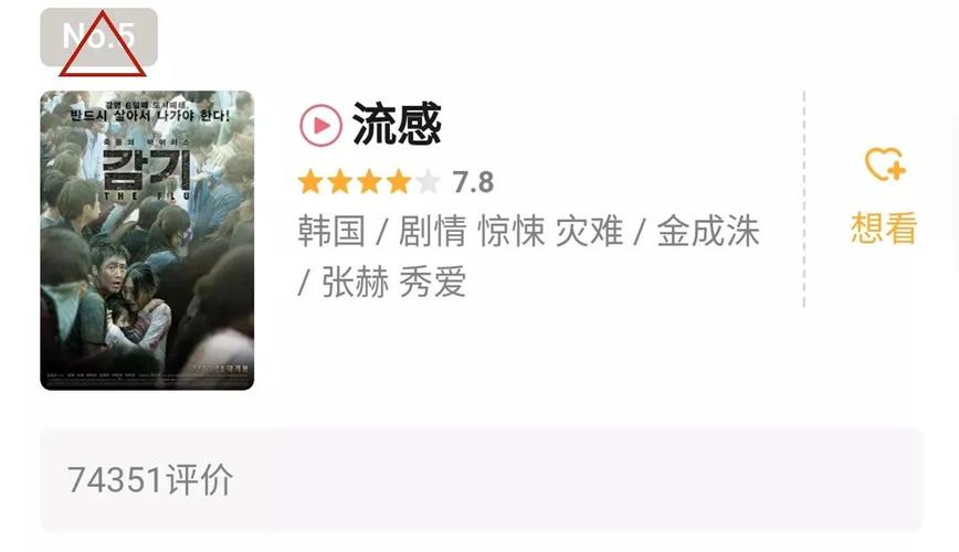 讲叙冰雪世界一个人吃人的故事的电影？（流感电影剧情介绍）