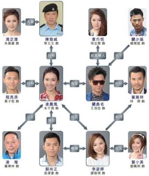 为什么港剧那么好看?(eu超时任务剧情介绍)