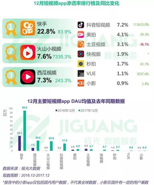 什么是微博达人?(微博达人剧情介绍)